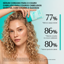 Lilyeve Scalp Turn CICA PDRN Brush Ampoule 100ml – Korean Scalp Treatment with PDRN & Centella Asiatica